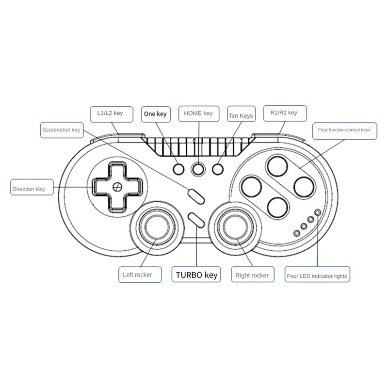 وحدة تحكم الألعاب اللاسلكية ، وحدة التحكم في الألعاب ، عصا التحكم مع اهتزاز المحرك المزدوج ، وظيفة توربو للتبديل ، ملحقات الكمبيوتر