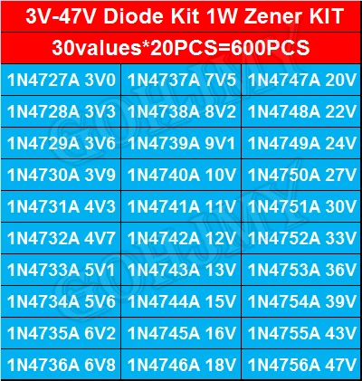 600PCS 3V-47V Diode Kit 30 Values*20PCS 1W Zener Voltage Regulator 39V 30V 27V 24V 22V 20V 18V 16V 13V 12V 10V Zener Diode Set