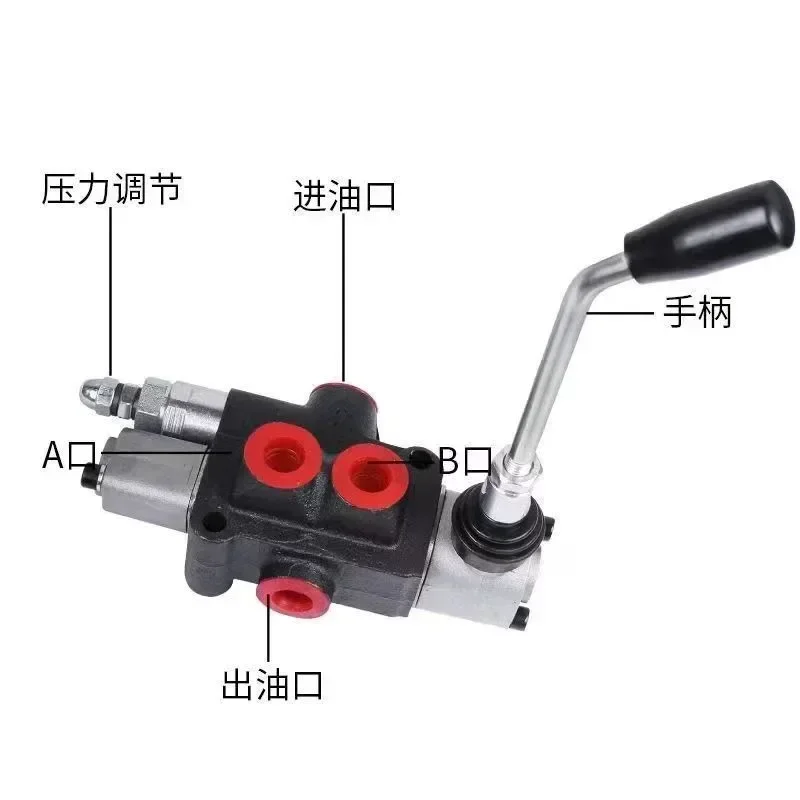 Hydraulic control valve for log splitter