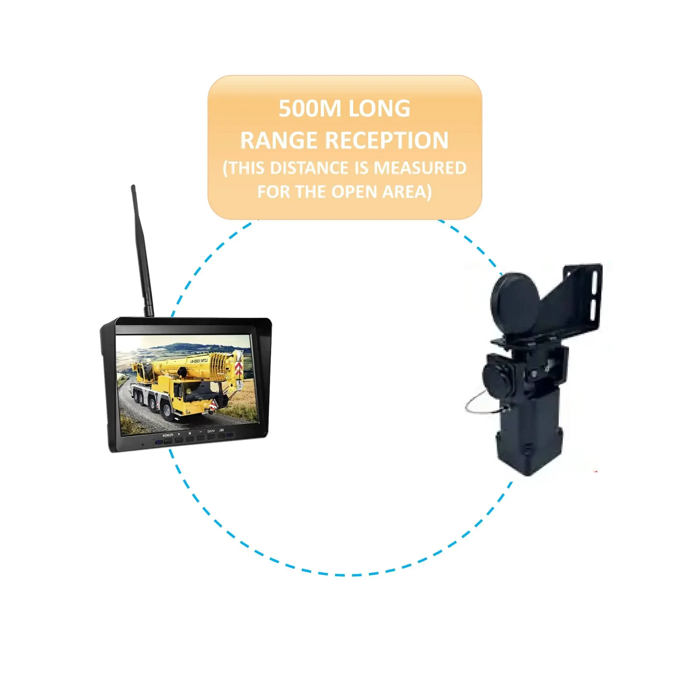 

Best sell 10.1 inch HD 1080P 2.4G Digital Wireless Tower Crane 30x Zoom HD Monitoring System