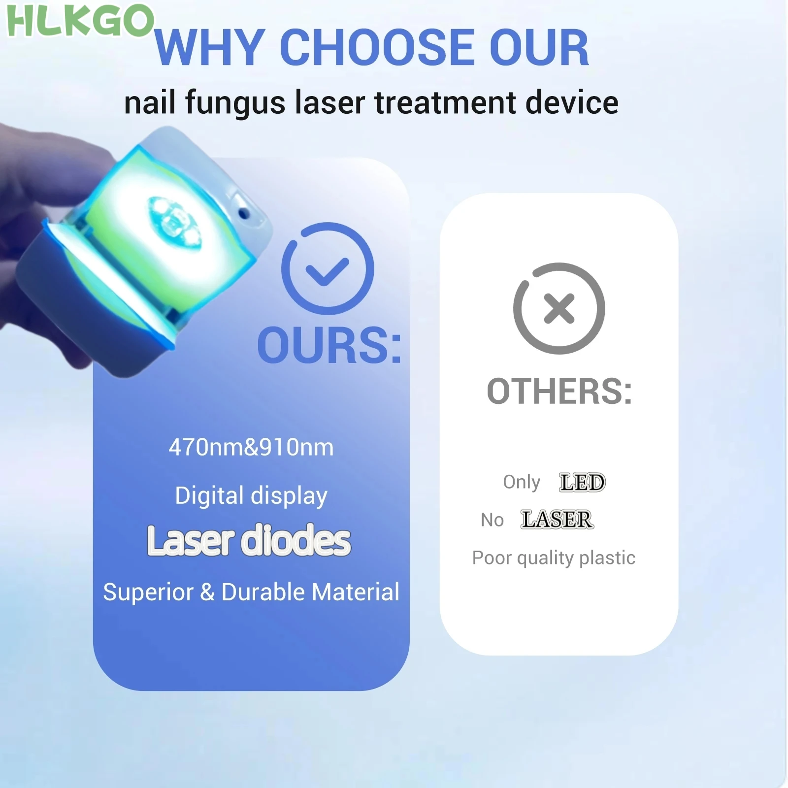 

Новый профессиональный лазерный аппарат 2025 года для лечения грибка ногтей, портативный прибор для удаления грибка ногтей на ногах для домашнего использования