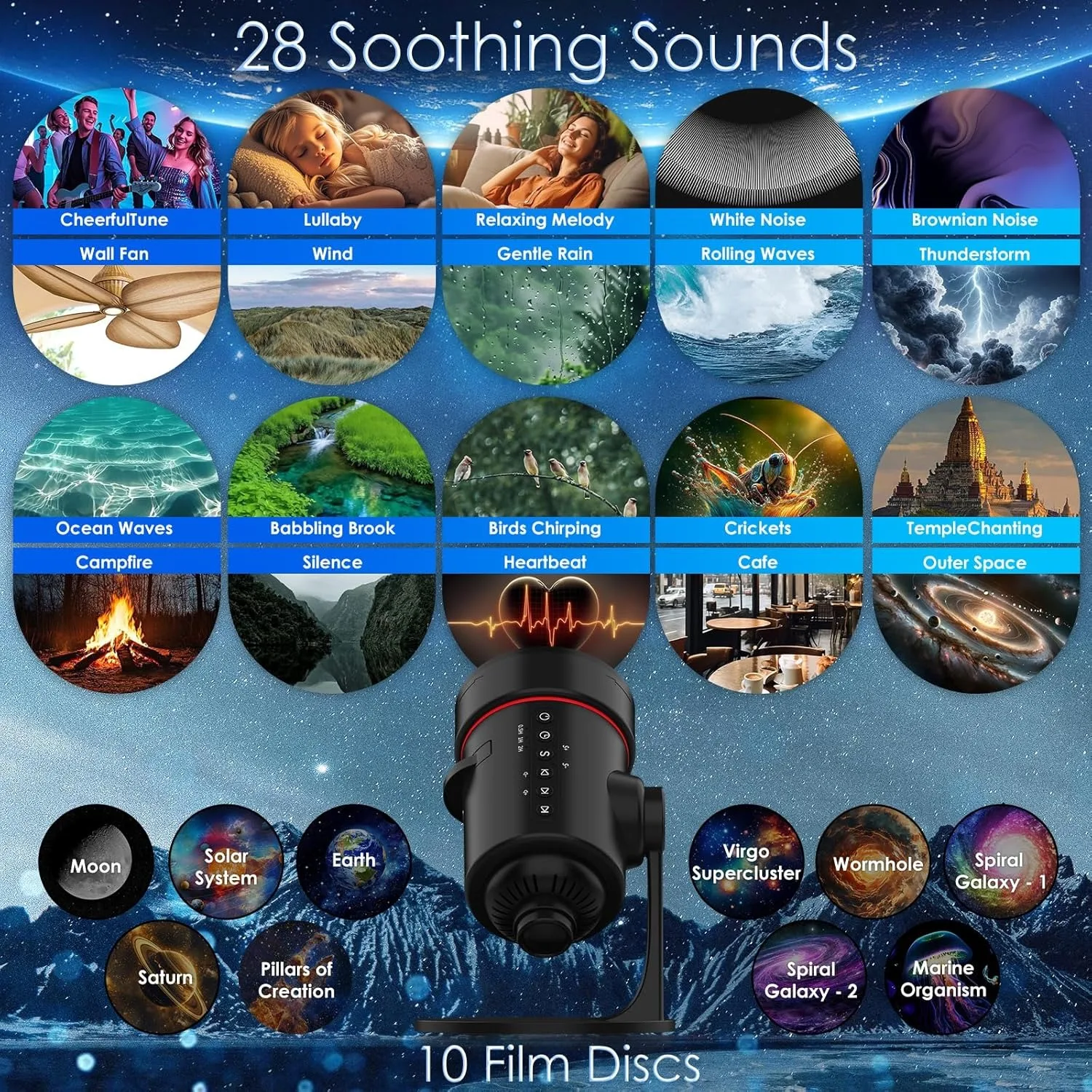 White Noise Galaxy Projector Mood Night Light With 28 Soothing Sounds Room Decor for Ceiling Bedroom Kids Adults Sleep Trainer