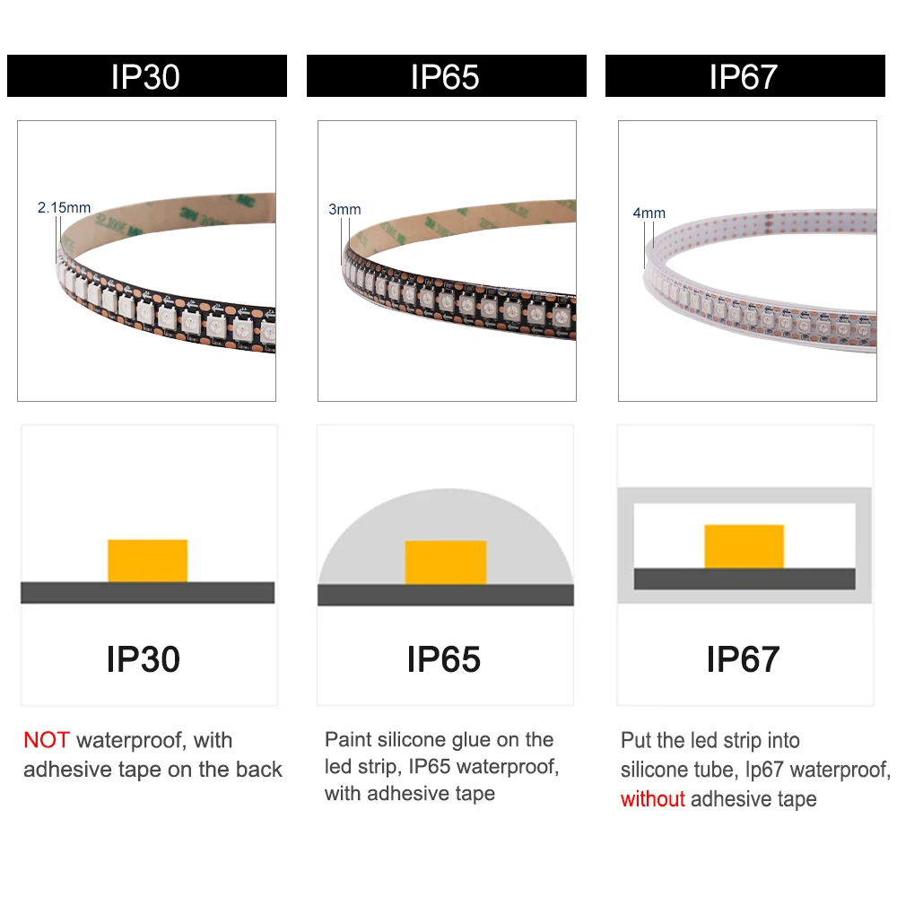 WS2811 WS2812B LED Strip 5V 12V Addressable Light Bar SMD 5050 Black White PCB Dream Color RGB Pixel Tape Led IP67 IP65 IP30