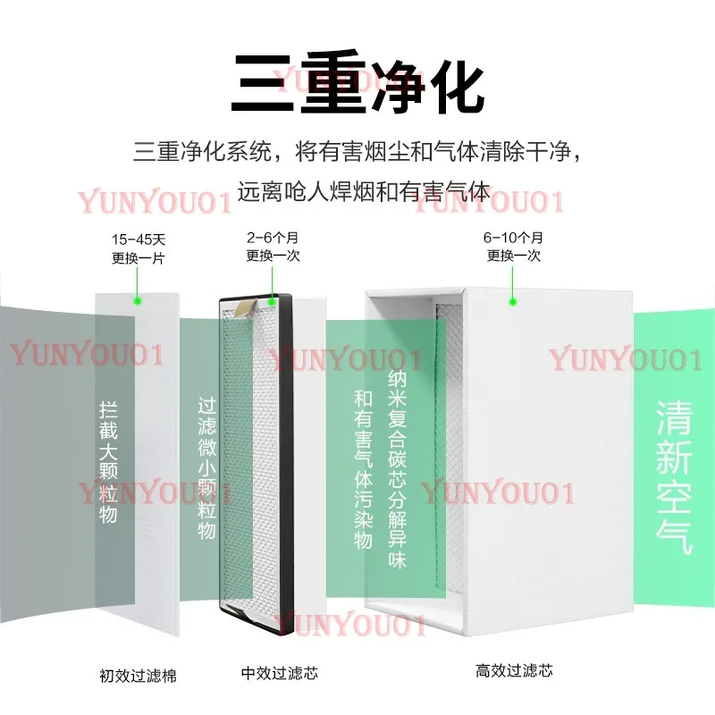 YW200 паяльник, очиститель пыл – обзор и цена Industrial Laser Solder Iron
