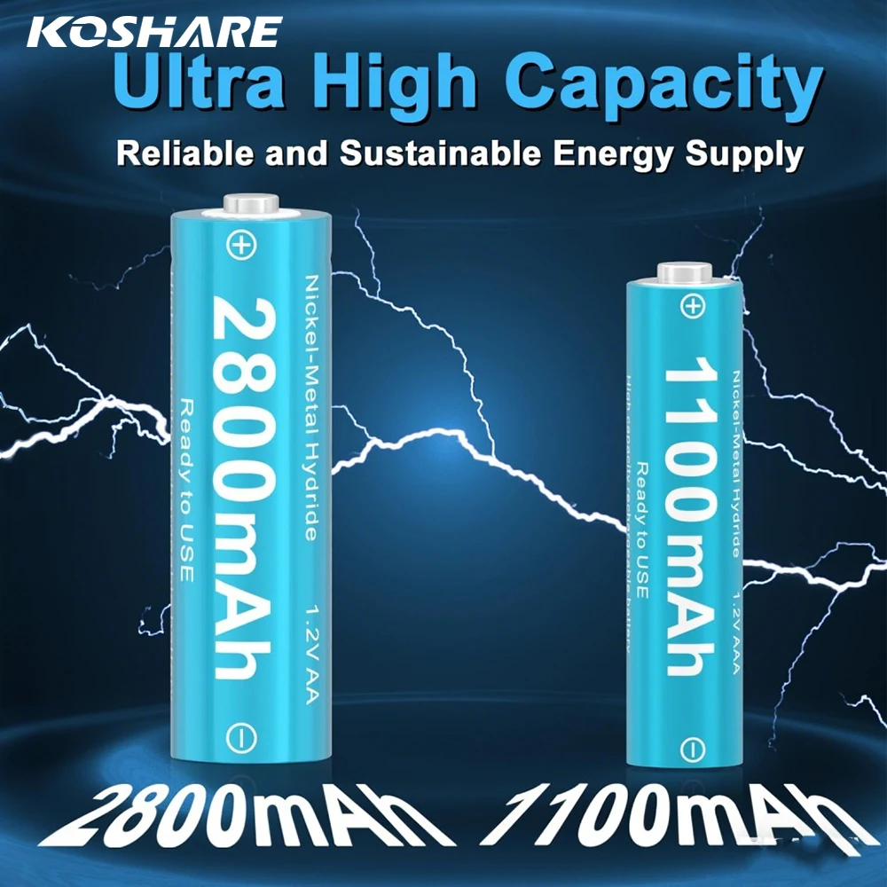 

KOSHARE Ni-MH Rechargeable Battery 1.2V AA2800mAh/AAA1100mAh 1.2V Ni-MH battery with Charger for Toys Clock MP3 Player Mouse