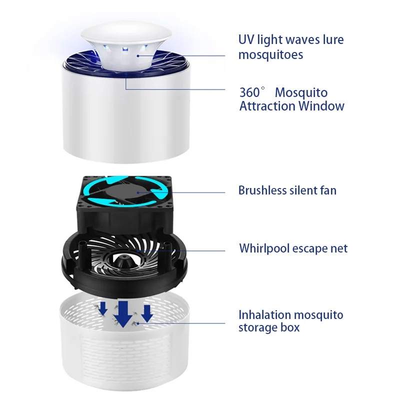 Mosquito Killer Lamp USB LED Anti Mosquito Electric Bug Zapper Silent Mosquito Trap Insect Killer For Outdoor Bedroom