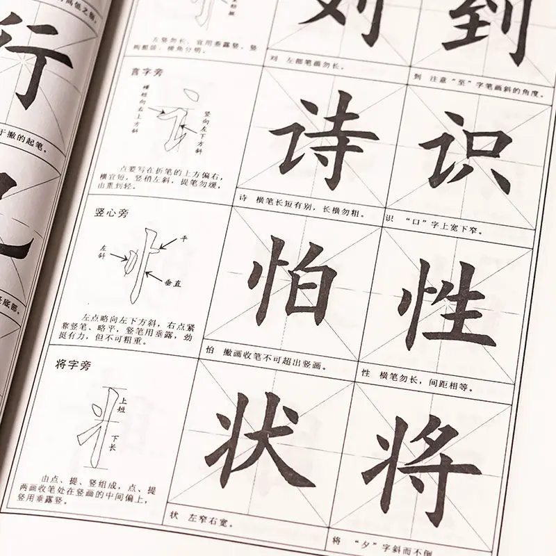 Ouyang Xun – outil de calligraphie avec pinceau, pour apprendre à l'écriture et les écritures, cahier de notes de base, coups radicaux, explication détaillée