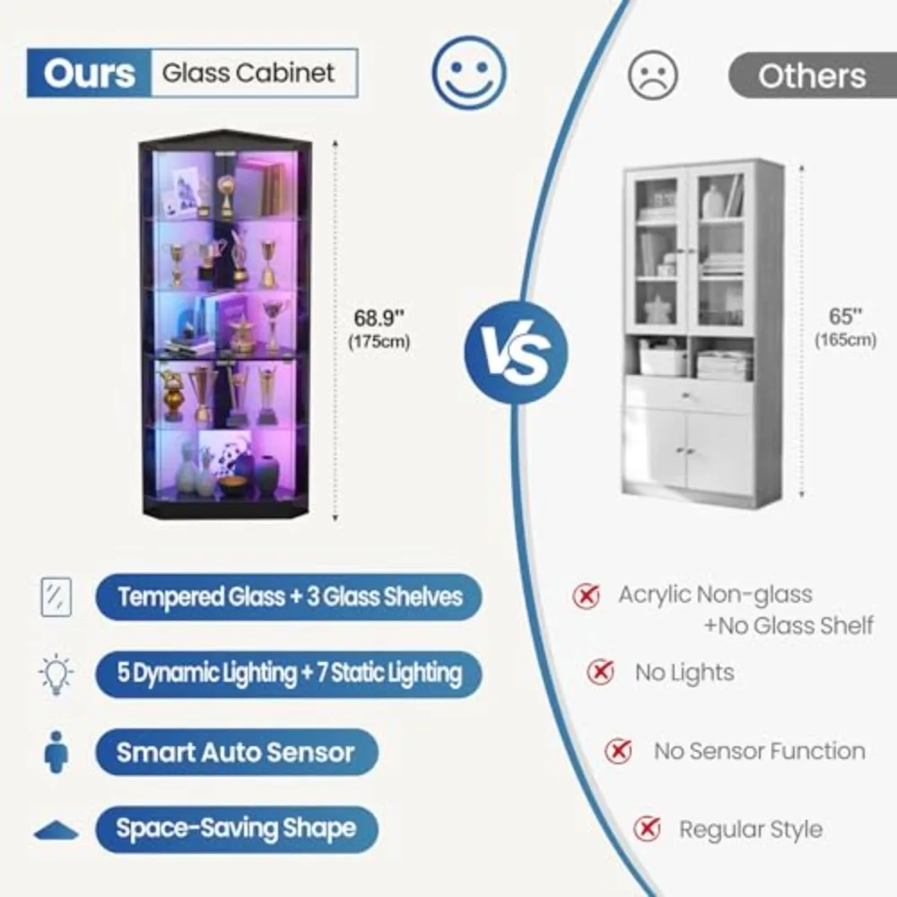 5-Tier Corner Display Cabinet with RGB Lights,Display Shelves | Locking Showcase Display Case;Human Body Sensor;69