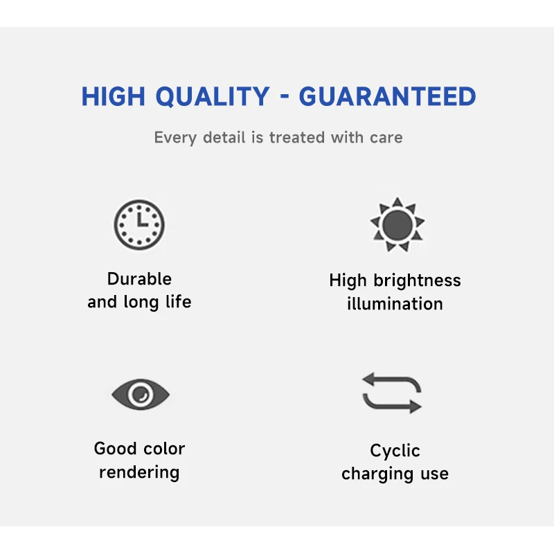 Lampu darurat LED dinding portabel, lampu berkemah darurat dapat diisi ulang terang untuk mati daya