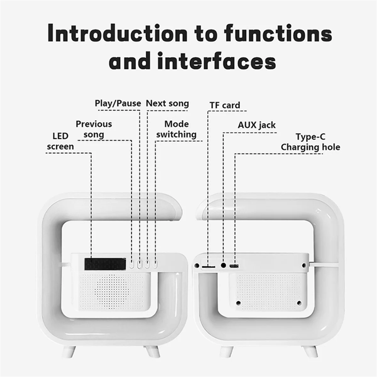 Подставка для беспроводного зарядного устройства Bluetooth 5.0, многофункциональный динамик FM TF RGB, ночник, станция быстрой зарядки для смартфона-A