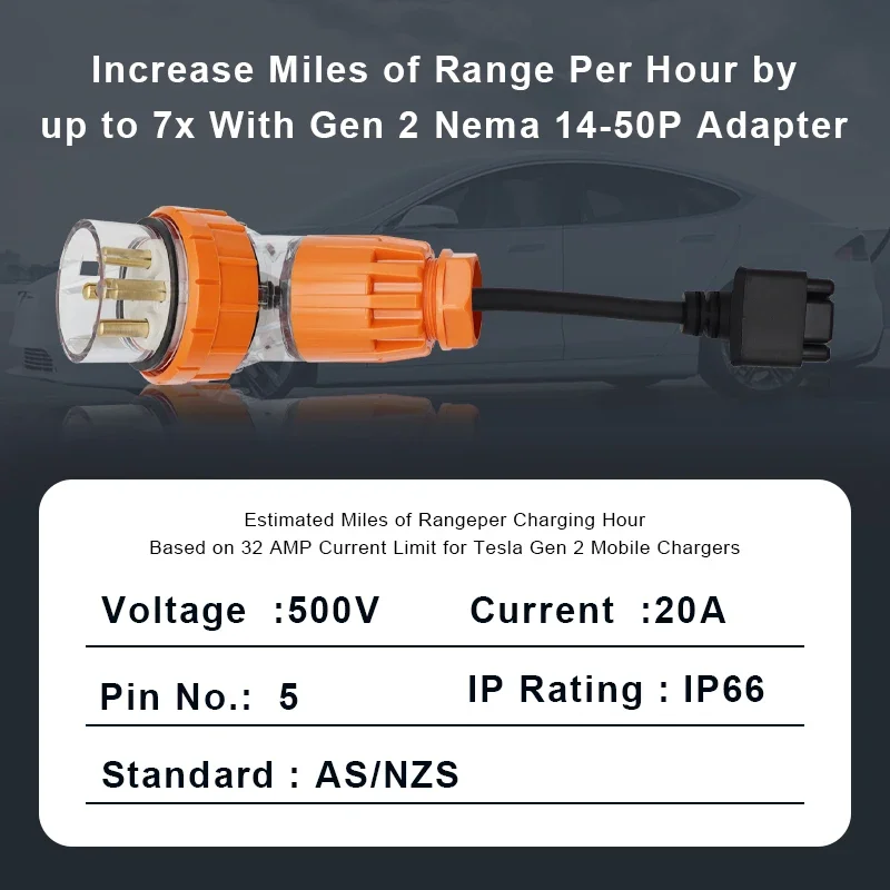 LONLINK For Tesla 5 pin Adapter Tesla Model S,3,X,Y Gen 2 Australian Plug Ev Charger Extension Cord Connector 240V Outlet at 32A