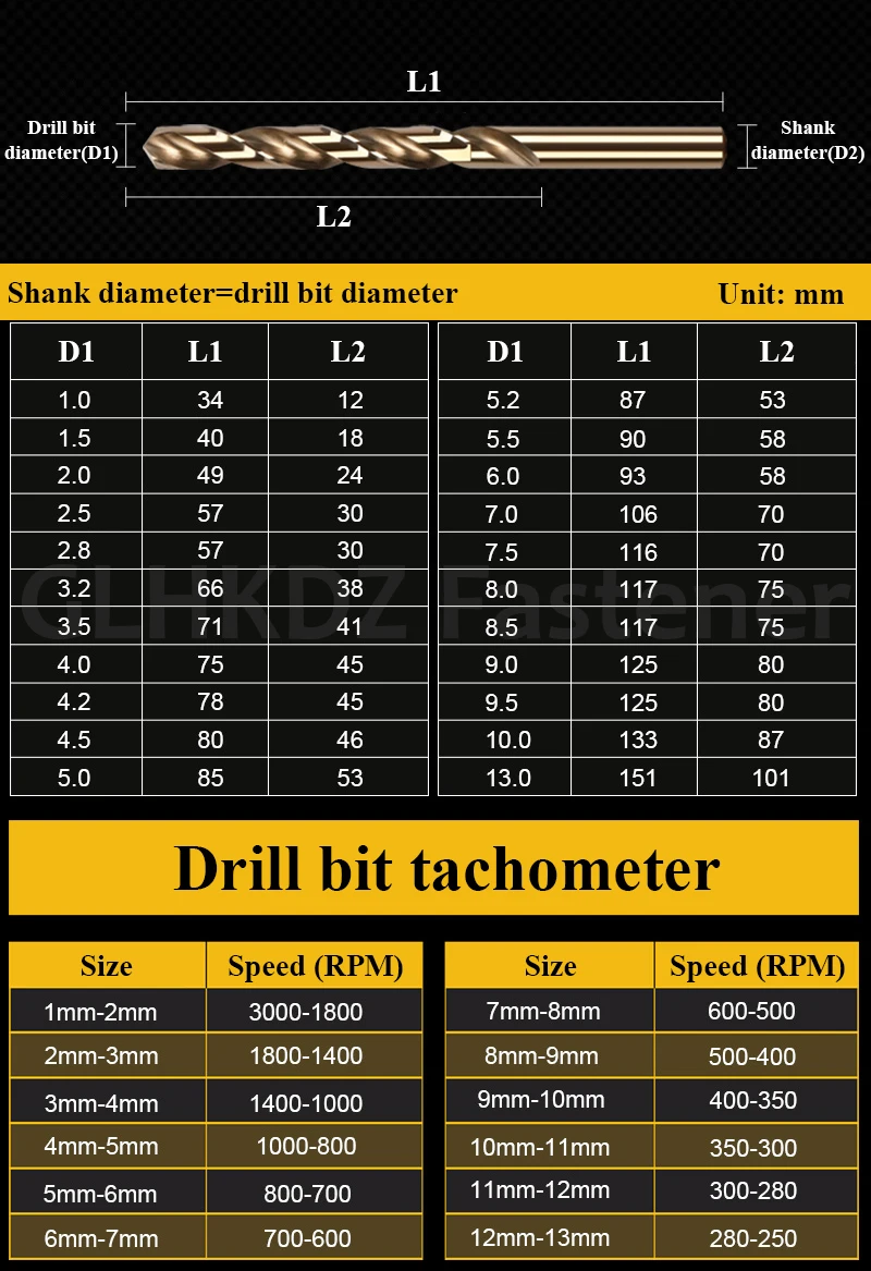 1-10mm HSS M35 Cobalt Twist Drill Bit Fully Ground HSS M35 Cobalt Drill Bit Straight Shank Drill for Metal Drilling and Opening