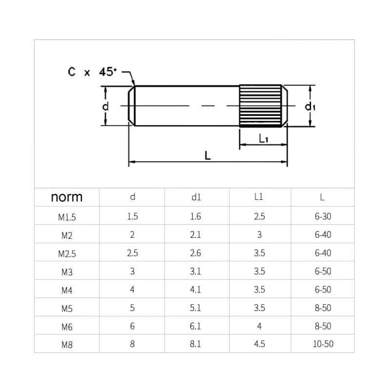 304 Stainless Steel Knurled Dowel Pins M1.5 M2 M2.5 M3 M4 M5 M6 M8 Press Fit Cylindrical Locating Pins for Electronics Hardware