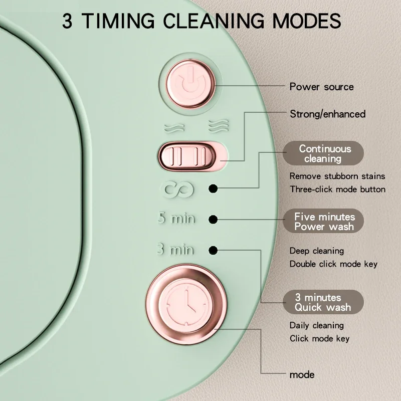 منظف سونيك قابل لإعادة الشحن عبر USB، متعدد الوظائف، عالي التردد، قوة قابلة للتعديل وتوقيت أداة تنظيف المنزل