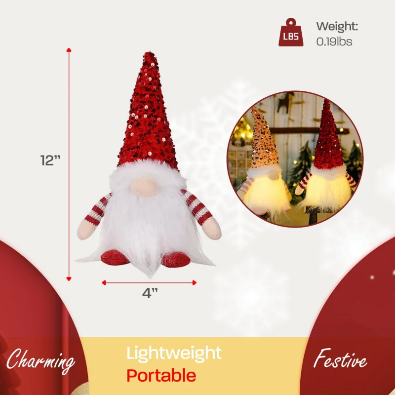 Thumbnail 2 - #5 Holiday Ornaments Comparison Guide