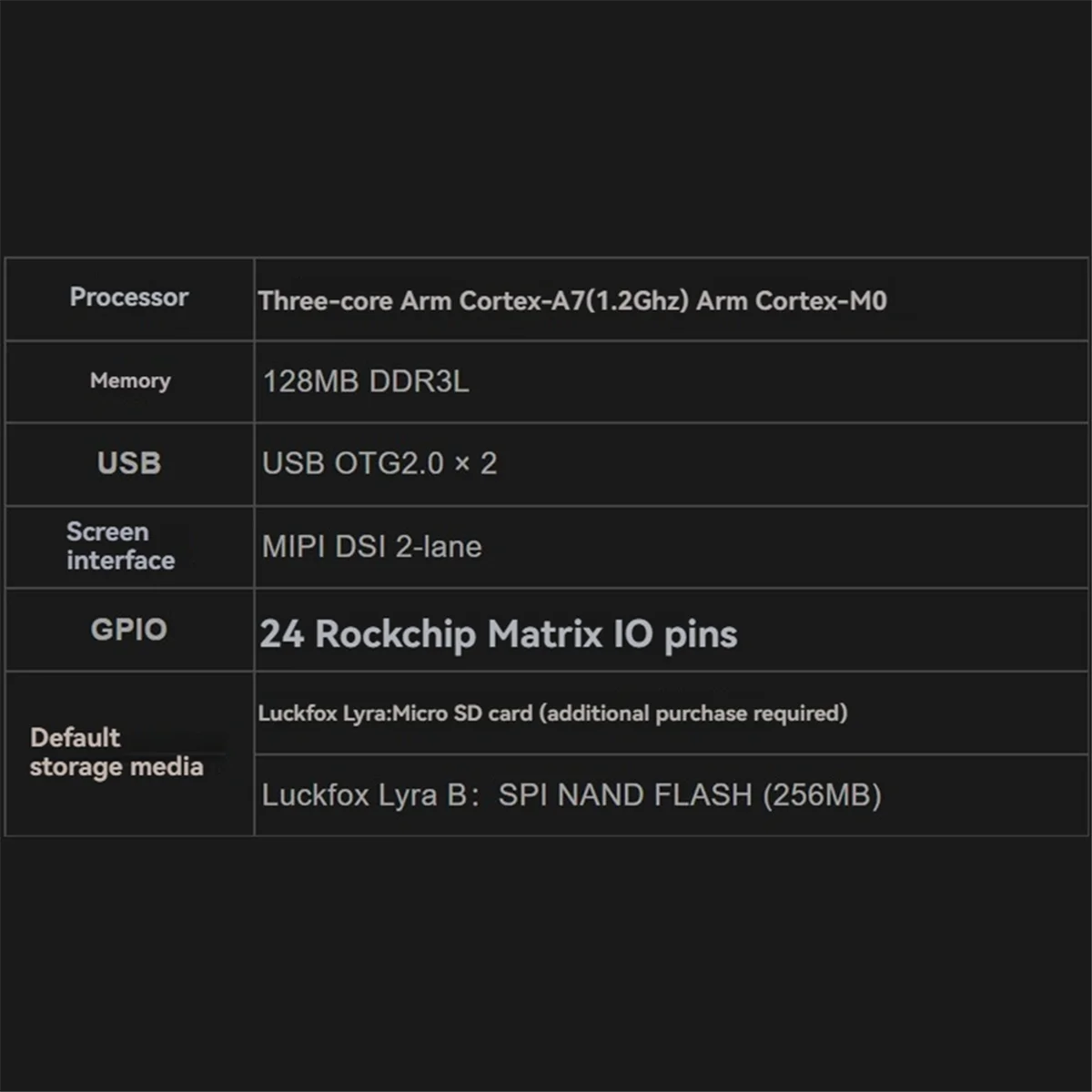 N18R dla RK3506G2 Linux Development Board RK3506 -A7 Obsługa MIPI/Display, nie spawane