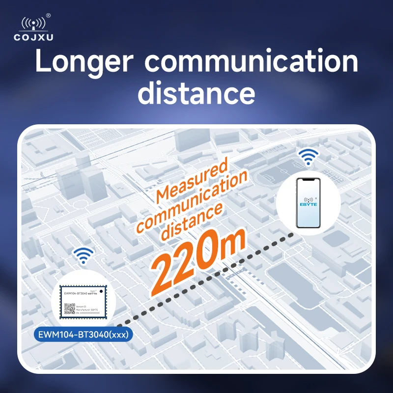 Moduł audio Bluetooth BLE5.1/5.2 QCC3040 QCC5125 COJXU EWM104-BT3040/BT5125 APTX I2S DAC SPDIF Interface