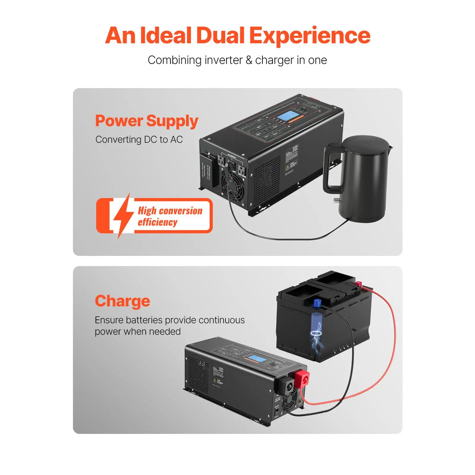 Pure Sine Wave Inverter Charger 2000 Watt DC 12V to AC 120V Solar Inverter with LCD Display Remote Control for RV Boat Home for off Grid Battery System