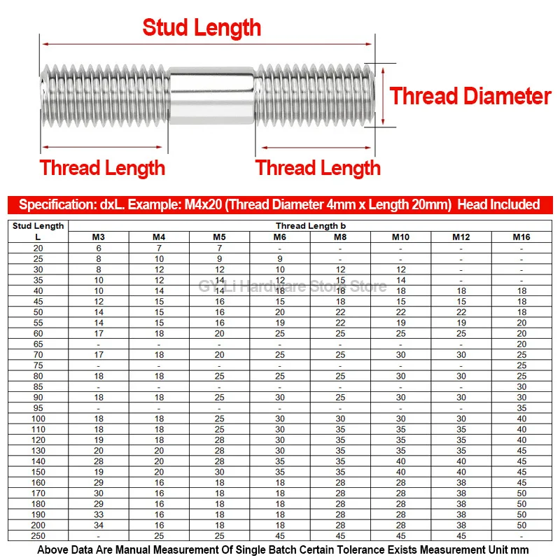 Double End Stud GB901 304 Stainless Steel Equal Thread Stud M3 M4 M5 M6 M8 M10 M12 M16 Length 20mm-250mm Threaded Bar Studding