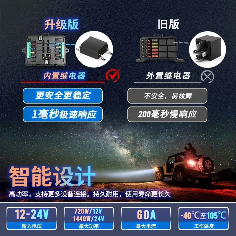 Automobile six-way wireless remote control switch panel