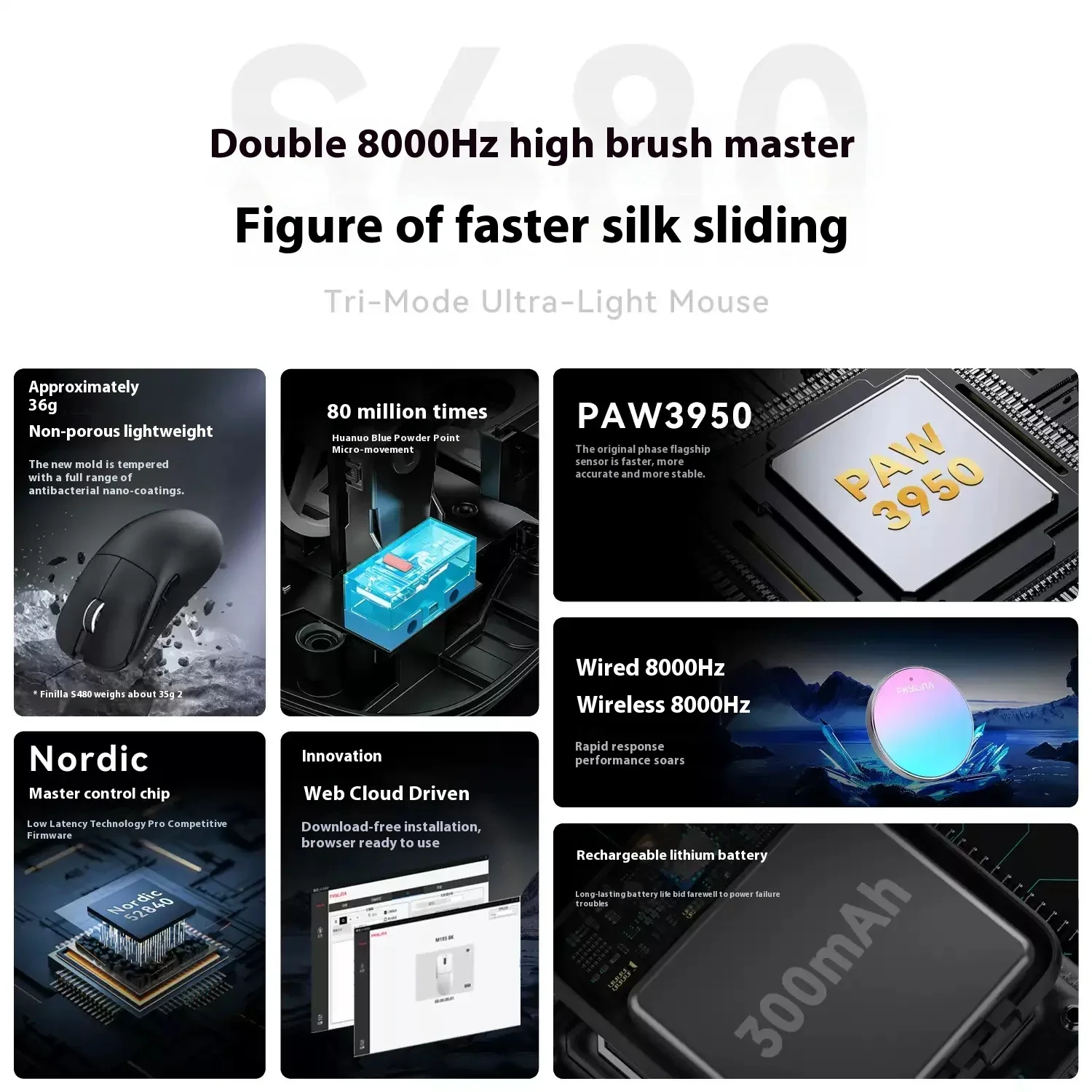 Phylina S480 Mouse Paw3950/Paw3395 Three Mode Wireless Gaming Mouse 8k  Lightweight Customized Office Computer Accessories Mouse