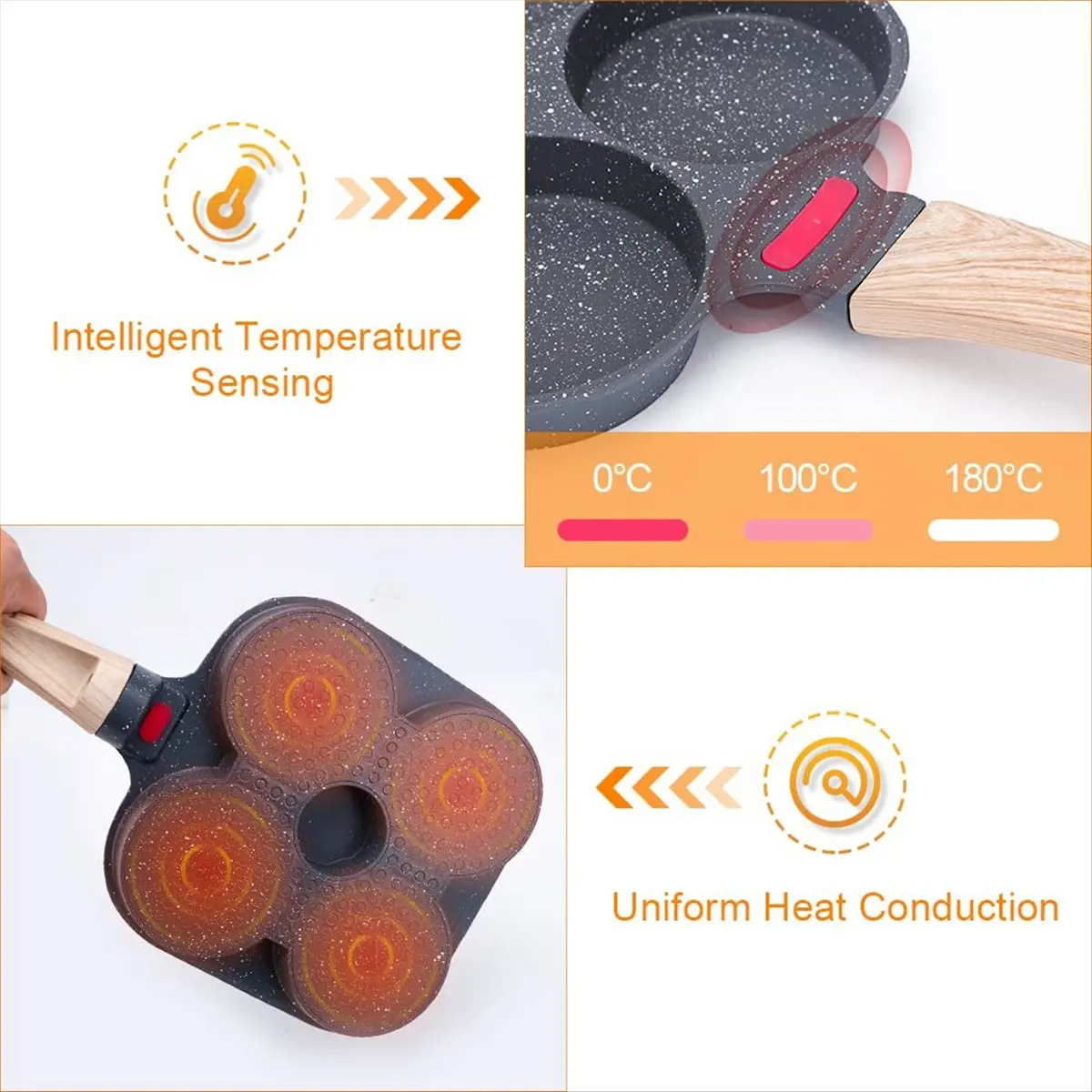 PROFESSIONAL USE Egg Frying Pan Nonstick Coating Mini Skillet, Comfortable Handle,for Omelettes,Pancakes, and Hamburgers, Outdoo