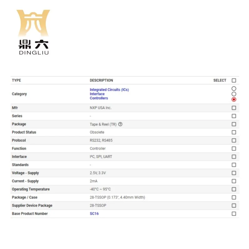 SC16IS752IPW IC UART DUAL I2C/SPI 28-TSSOP SC16IS752IPW Controller