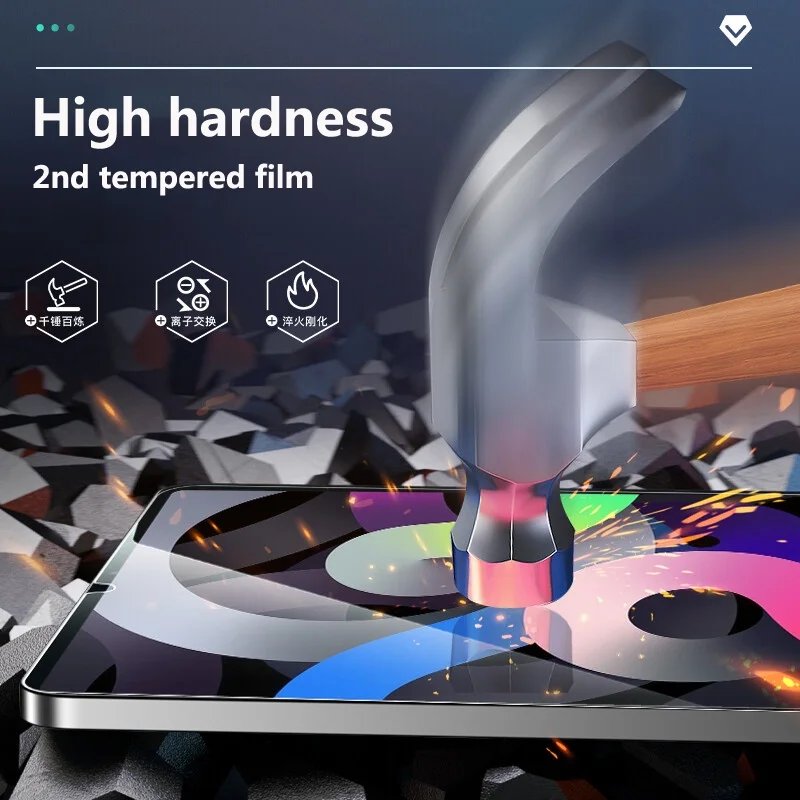 Tempered Glass for Xiaomi Poco Pad M1 12.1 X1 11.2 mi Pad 8 7 Pro Protective Film for Redmi Pad 2 9.7 SE 11 inch Accessories