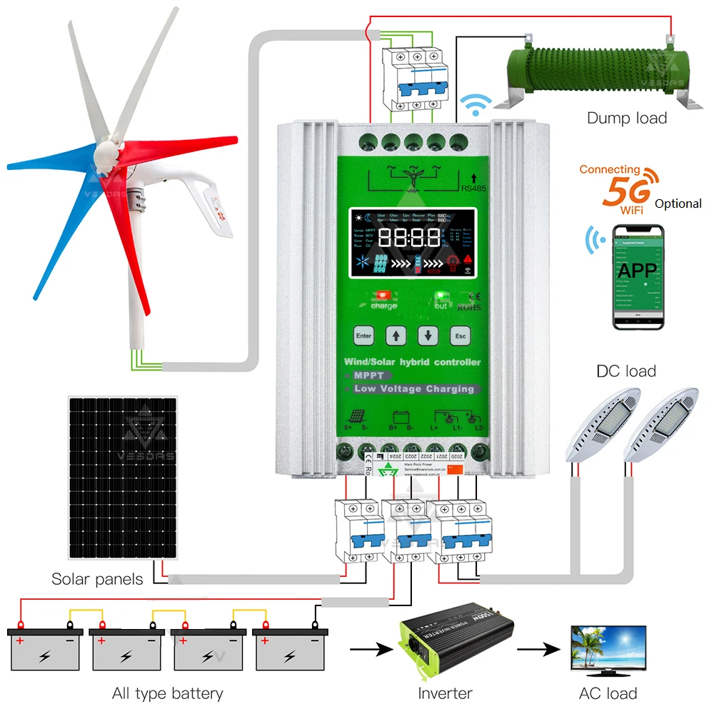 

Wind Turbine Solar Hybrid System Controller 500w Solar 600w Wind Charge Controller For 12V 24V LiFePo4 Lithium Lead Acid Battery