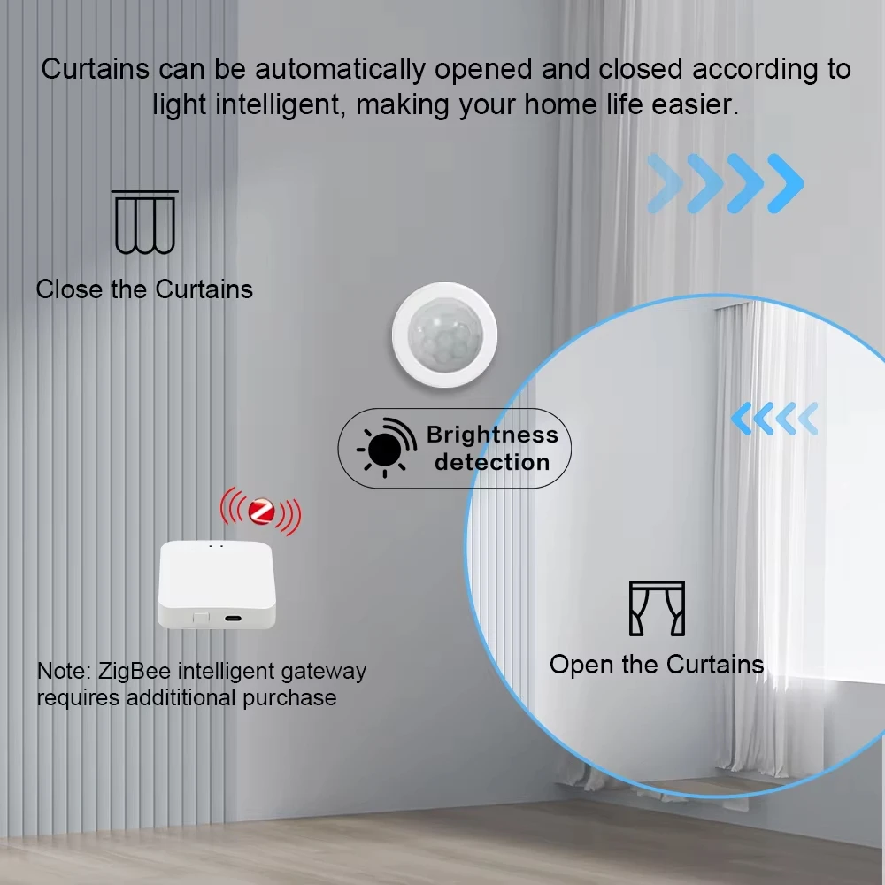 Tuya ZigBee Light Sensor Luminance Sensor Illumination Brightness Detector Home Automation with Smart Life Device Linkage Tuya