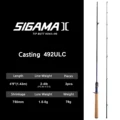 SIGAMAII-492ULC