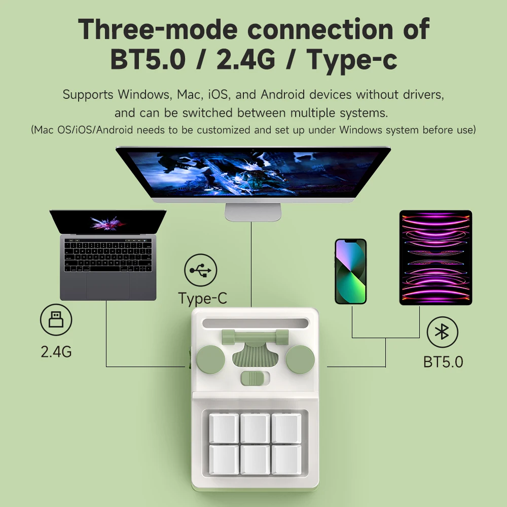 لوحة المفاتيح RGB الميكانيكية Hotswap البرمجة ماكرو مقبض مخصص 6 مفتاح نسخة لصق زر صغير فوتوشوب لوحة مفاتيح الألعاب Macropad