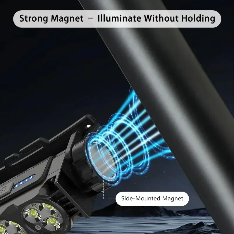 6 Core LED Headlamp Rechargeable System Waterproof Design Lightweight Construction Extended Runtime for Military Operations