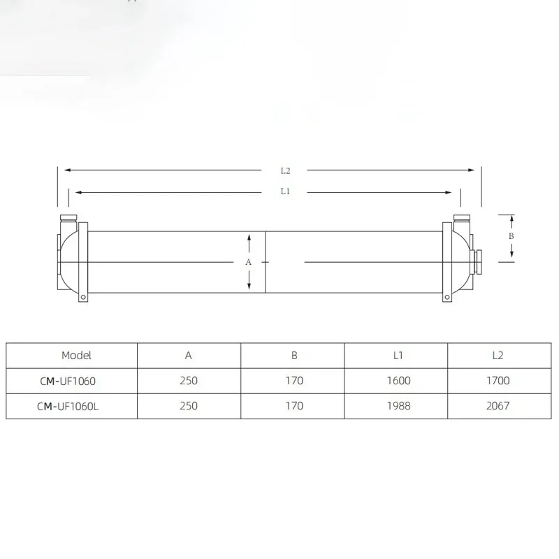 UF 1060 Ultra Filtration Membrane Filter UF 1060 Ultrafiltration Membrane
