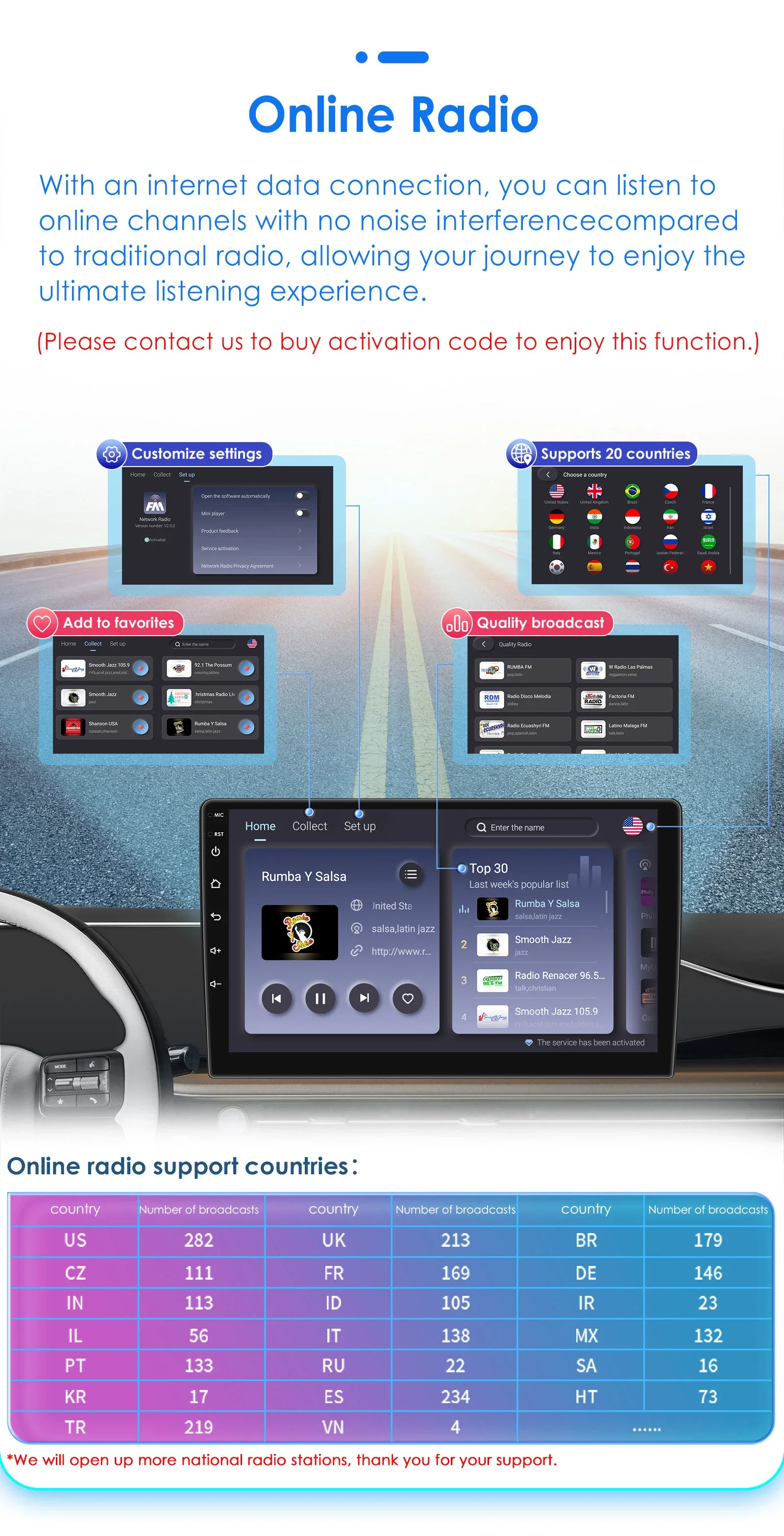 Hizpo 9 Zoll Wireless CarPlay Android Auto Autoradio für Mercedes Benz CLC W203 C-Klasse C180 C200 CLK200 CLK W209 UI7862 360 ° CAM – Detail 19