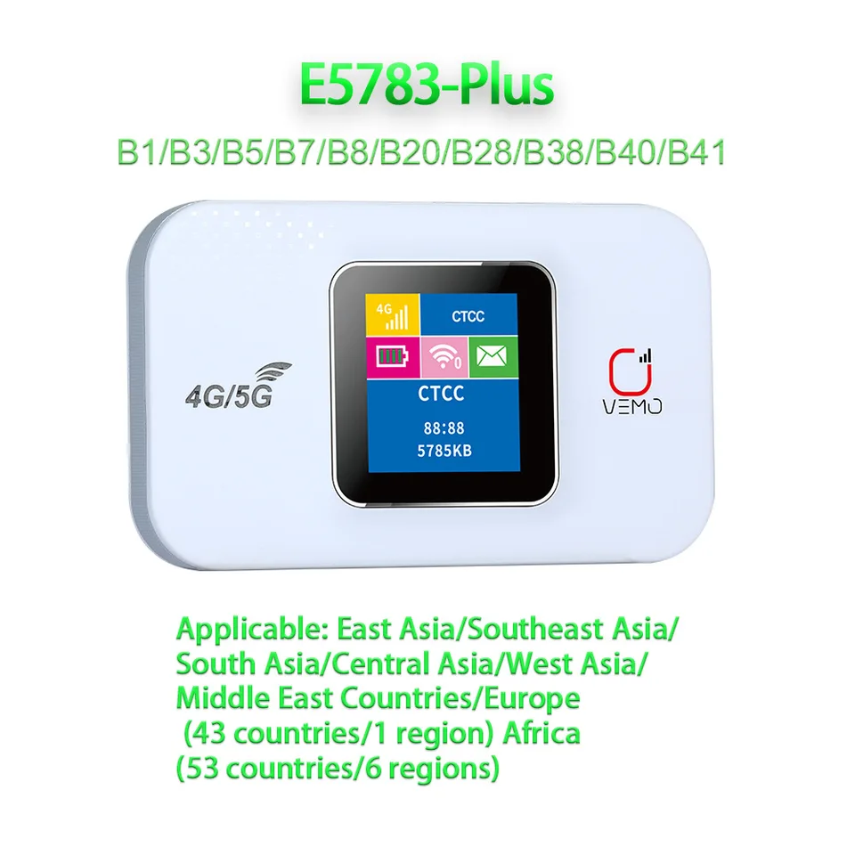【美品】Speed Wi-Fi  5GL13 Home WiFi Japan – Speed WiFi HOME 5G L13 Router｜Unlimited Data