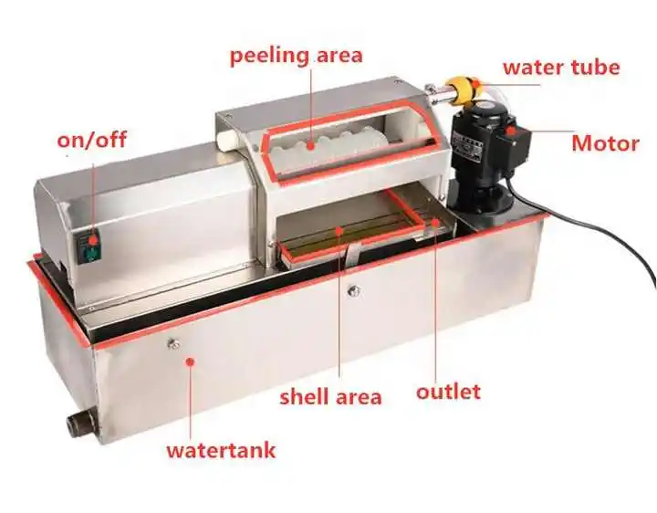 High Effective Chicken Egg Shell Removing Machine Hen Quail Egg Peeling Machine Egg Shell Breaking Peeling Machine