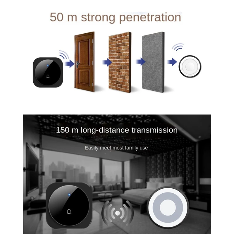 ฮอต ttkk กริ่งประตูไร้สายแบบสัมผัสกริ่งหน้าประตูบ้านมีเสียงเพลงอัจฉริยะ DingDong กันน้ำปลั๊ก EU