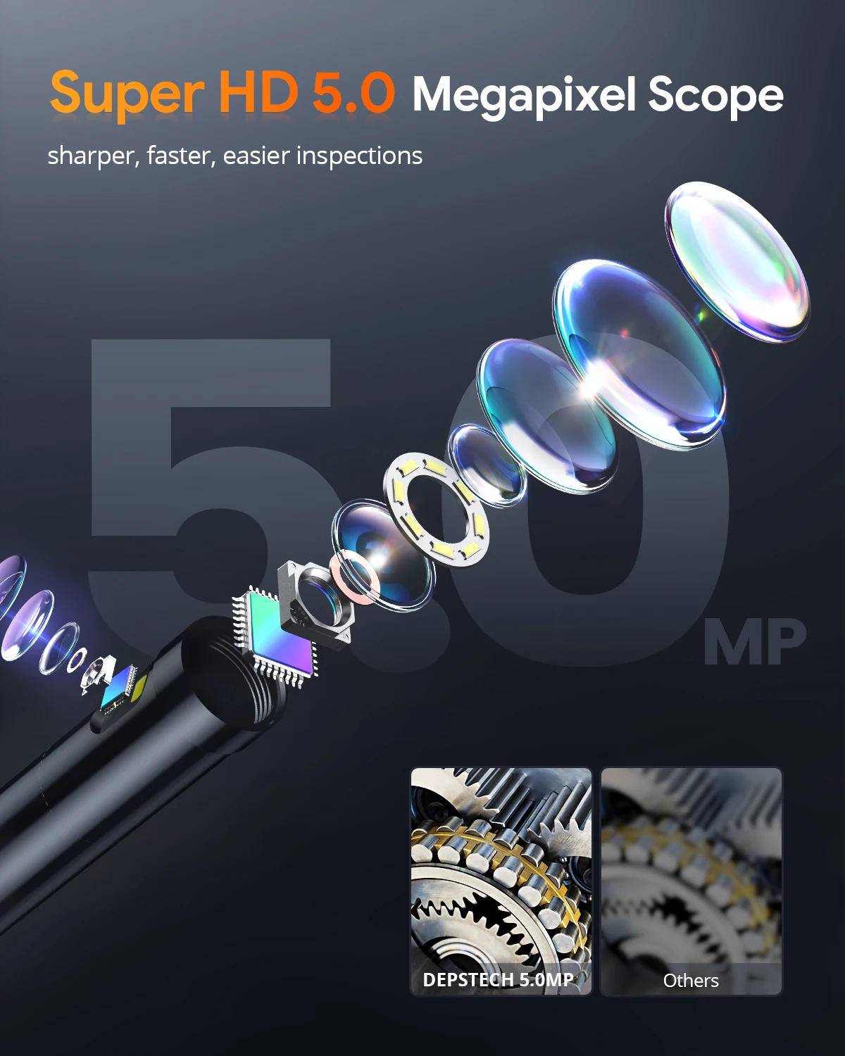 DEPSTECH Endoscope Camera 5MP Front Camera/ 2MP Side Camere 9mm Borescope IP67 Automotive Industry Endoscopic Cameras DS580