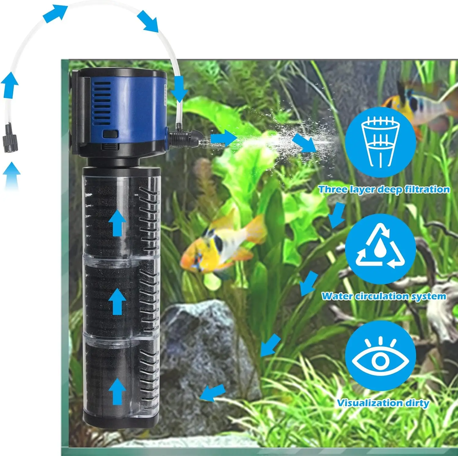 

Fish Tank Filter Powerful 400GPH for 75-200 Gallon Large Aquarium Small Pond Fountain, Wave-Maker Submersible Water Pump Turtle