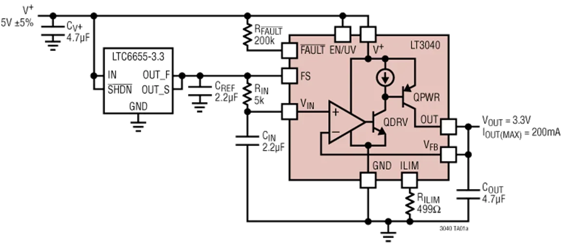 LT3040 LT3040EMSE LT3040IMSE - 20V, 200mA, Ultralow Noise, Ultrahigh PSRR Precision DAC/Reference Buffer