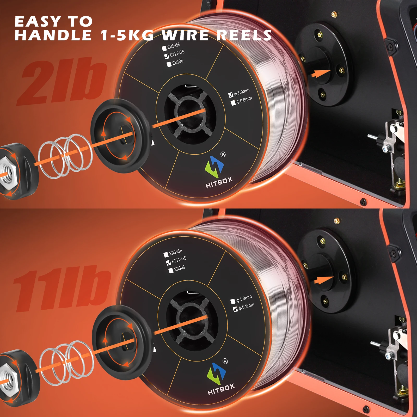 Imagem -05 - Hitbox-alumínio Soldador Mig Mag com Máquina de Solda a Gás Tig Mma Inversor Semiautomático Igbt 2t 4t Syn Mig200pro em 1