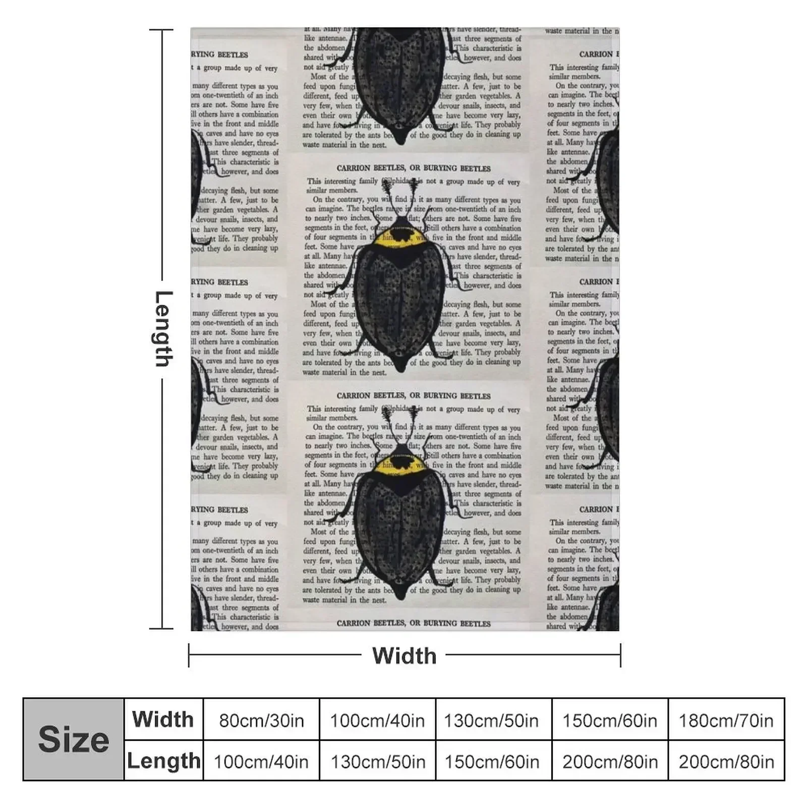 Carrion Beetle Throw Blanket Luxury Throw Blankets For Baby Thermals For Travel Bed Travel Moving Blankets