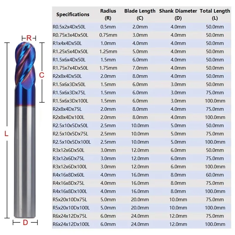 Imagem -06 - para Fresas de Extremo de Material de Acero Fresa de Extremo de Bola de Flautas Herramientas de Fresado Cnc de Carburo de Tungsteno R0.5-r6.0 mm Hrc50 55 70
