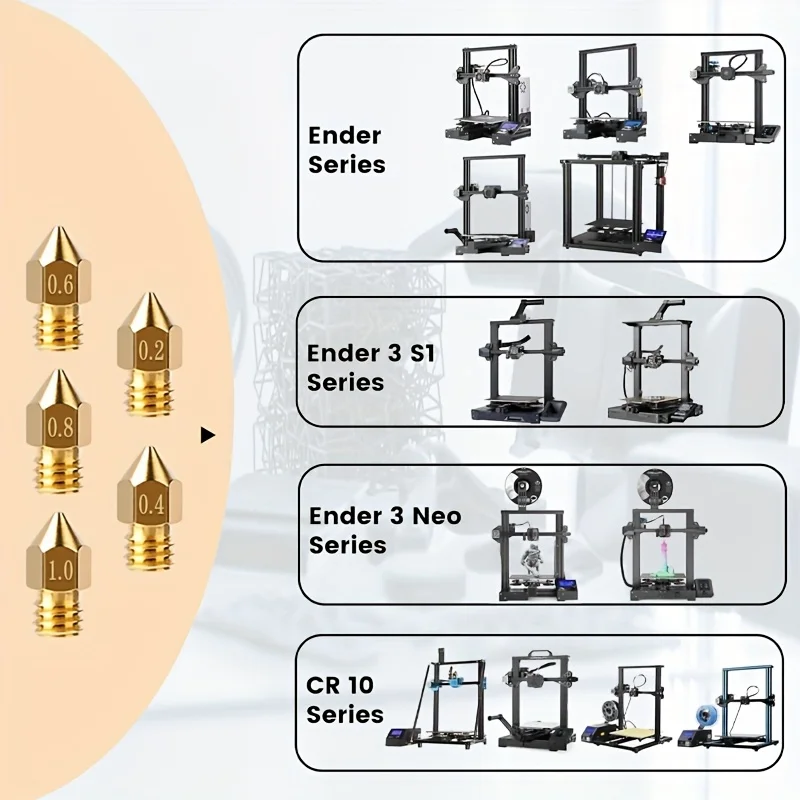 25 Pcs Creality MK8 Ender 3 Brass Hotend Nozzles, with common tools and storage box, for Ender 3 /CR 10 series printer nozzles view 2
