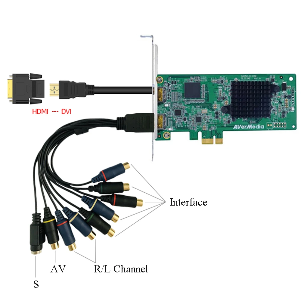 For AVerMedia CL311-M2 Video Capture Cards Internal HD 1080P HDMI AV Windows 7/8/8.1/10 Free SDK Study Meeting Display Cards