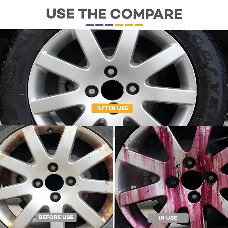 Car Paint & Wheel Iron Particles Powder Cleaning Super Rust Dust Remover Agent Metal Surface Defender Auto Rim Clean Spray P31