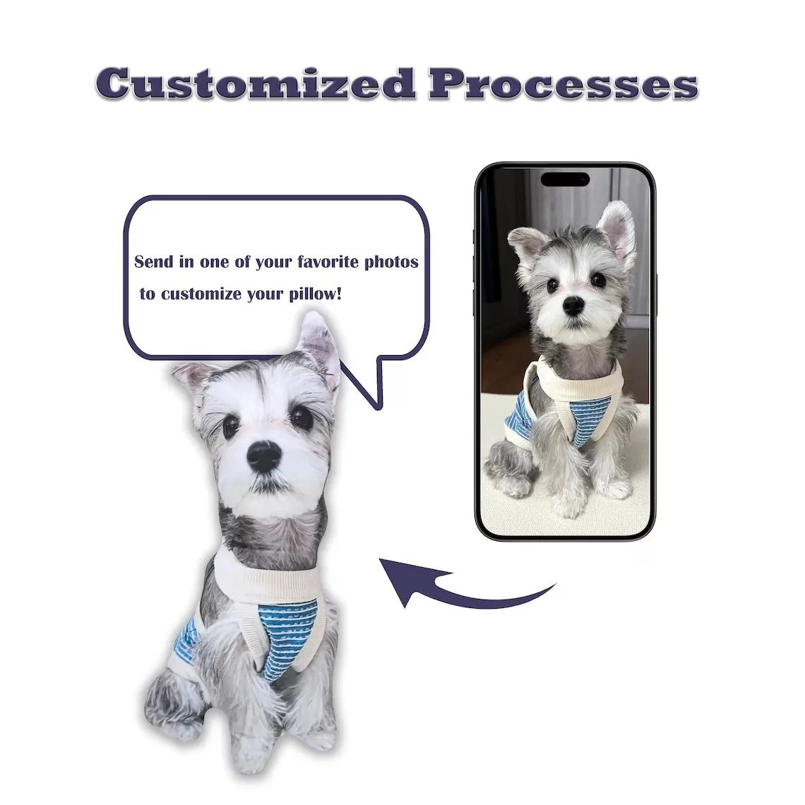 Cojín para mascotas con retrato de foto personalizado, sin bordes blancos, funda de cojín para mascotas divertida y adorable con estampado personalizado de doble cara