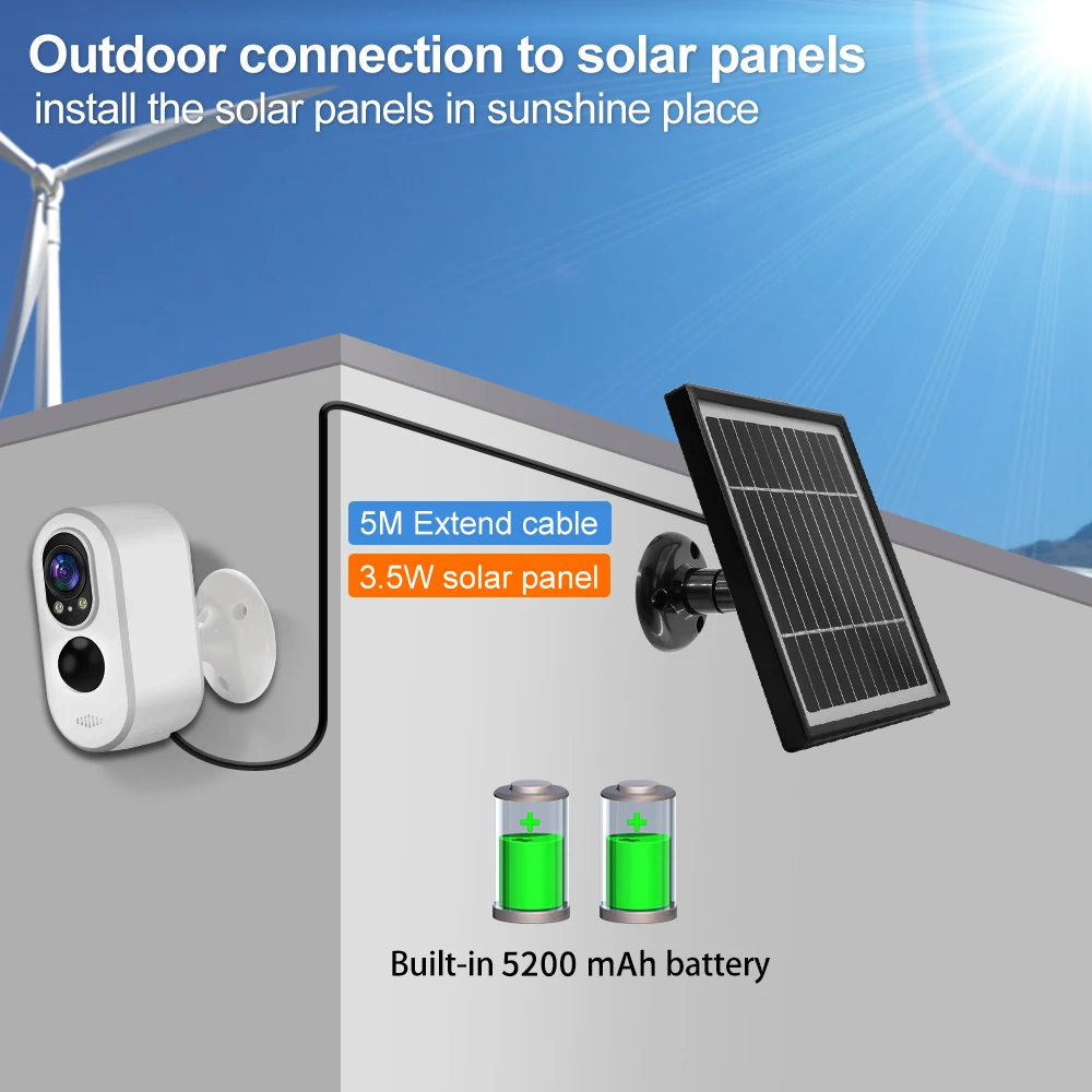 Imagem -05 - Gadinan-câmeras de Vigilância de Energia Solar Doméstica Wifi 4g Visão Noturna Colorida Detecção de Movimento ir Monitoramento de Vídeo Cctv