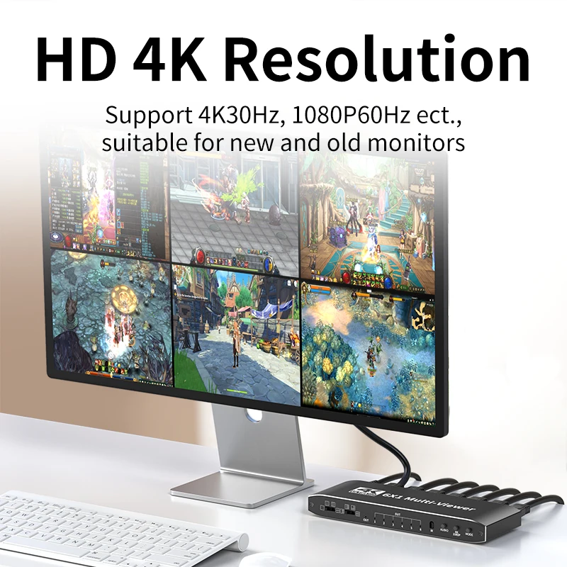 Unnlink 4K HDMI Multiviewer 6x1 Seamless Switch Quad Screen Switcher 6 In 1 Out with IR Remoter for Camera Monitor